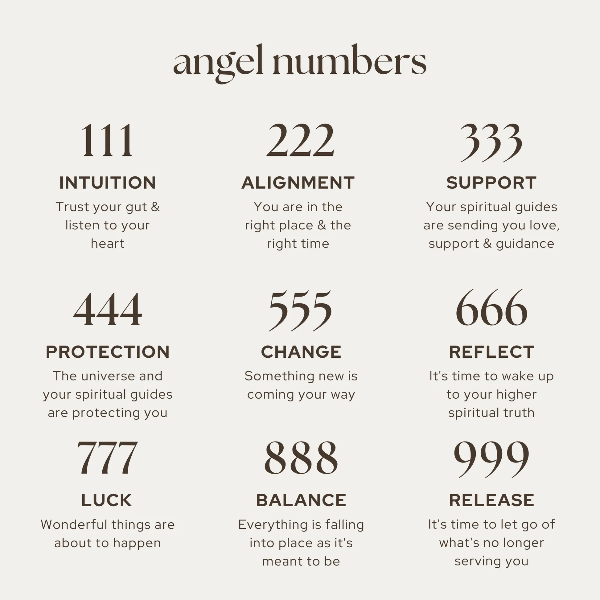 27 Angel Numbers Necklace